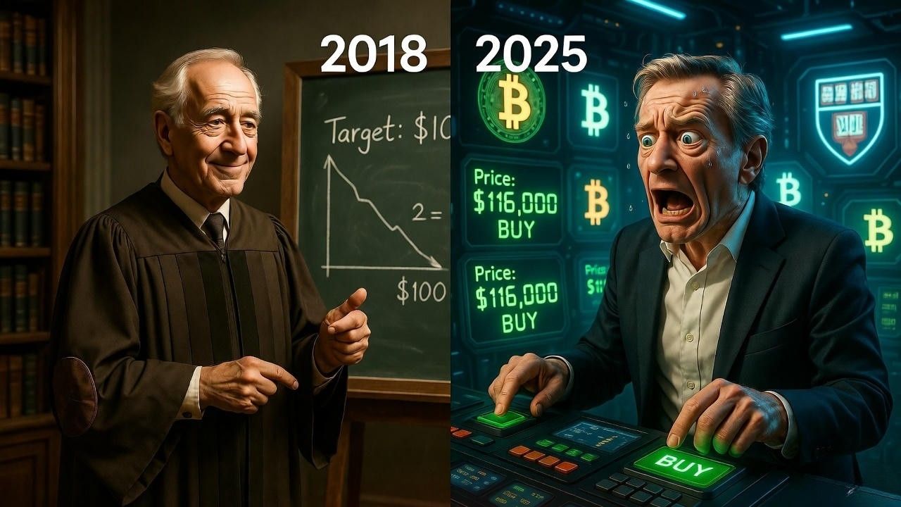 RĂZBUNAREA MATEMATICII: Cum a greșit Harvard cu 100.000%. De la "Bitcoin va ajunge la 100$" la cumpărături de milioane la vârf.